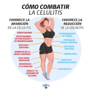 mejor-manera-eliminar-celulitis